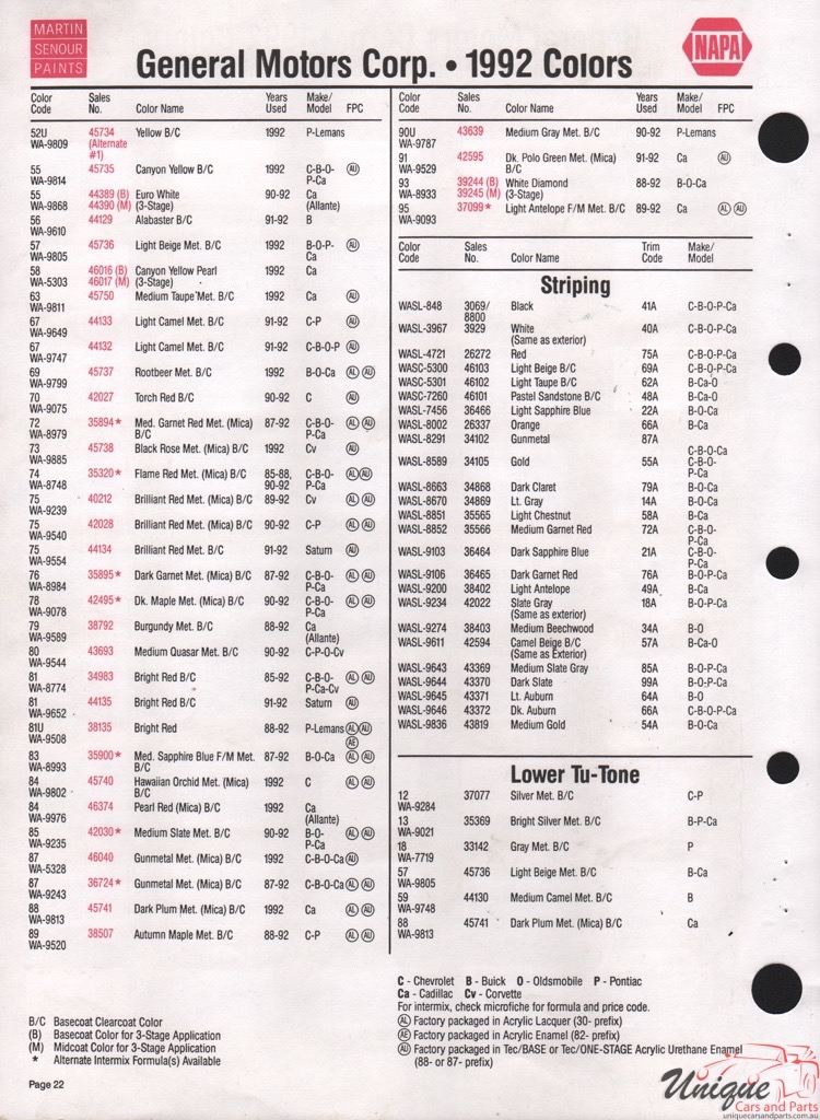 1992 General Motors Paint Charts Martin-Senour 9